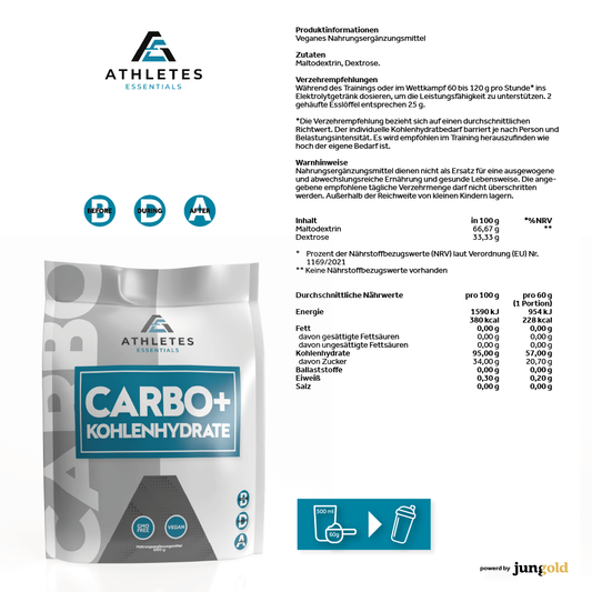 CARBO+ Kohlenhydrate